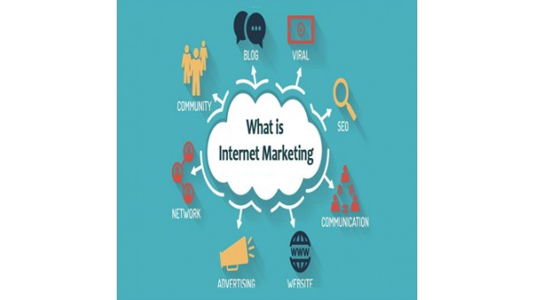 İNTERNET REKLAMCILIĞI